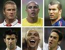 les joueurs